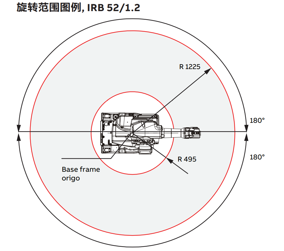 ABB�C(j��)����