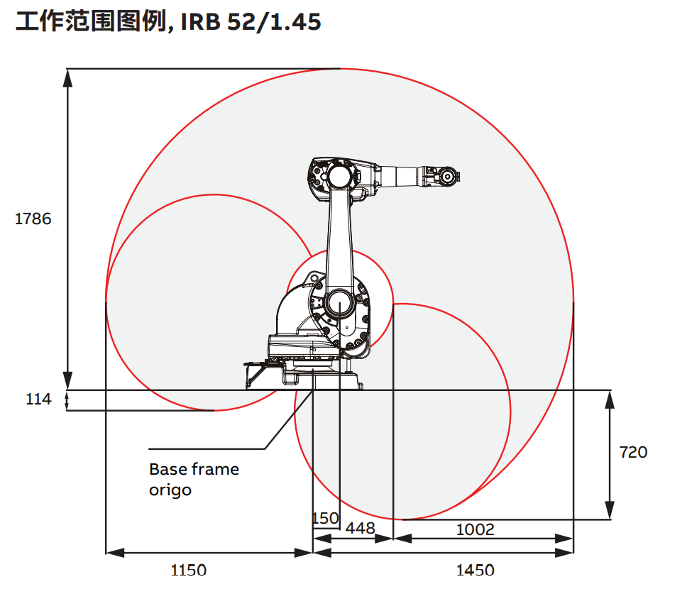 ABB�C(j��)����
