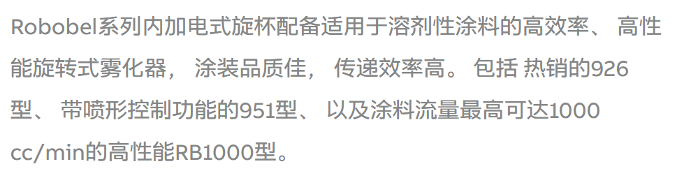 ABB��Ϳ���