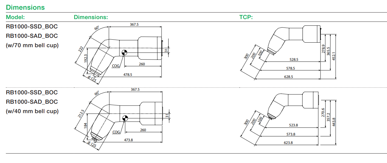 ABB�C�������