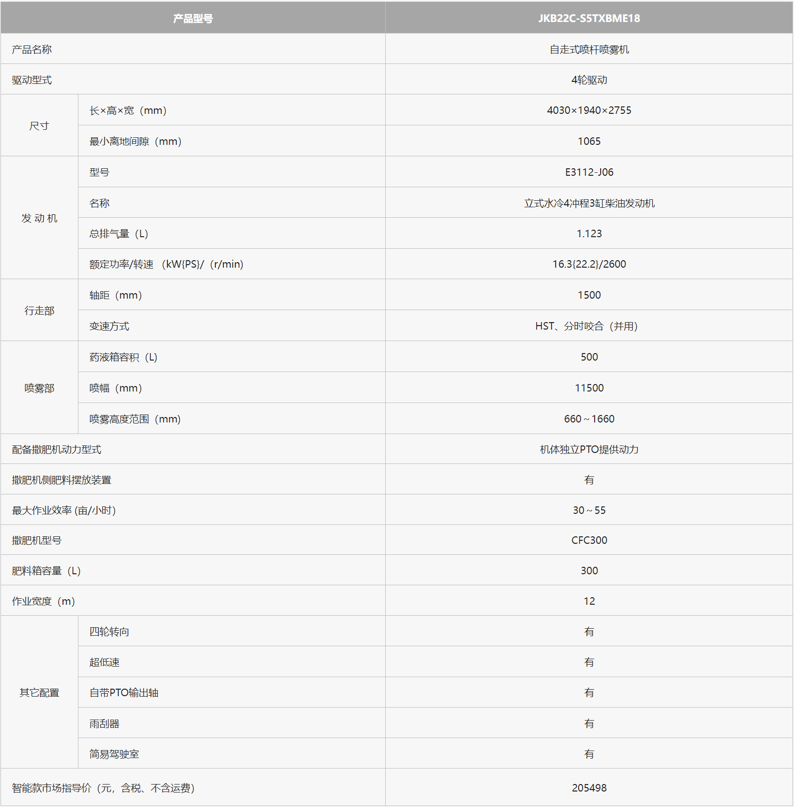 ���P����ֲ���CJKB22C �F��Ч����