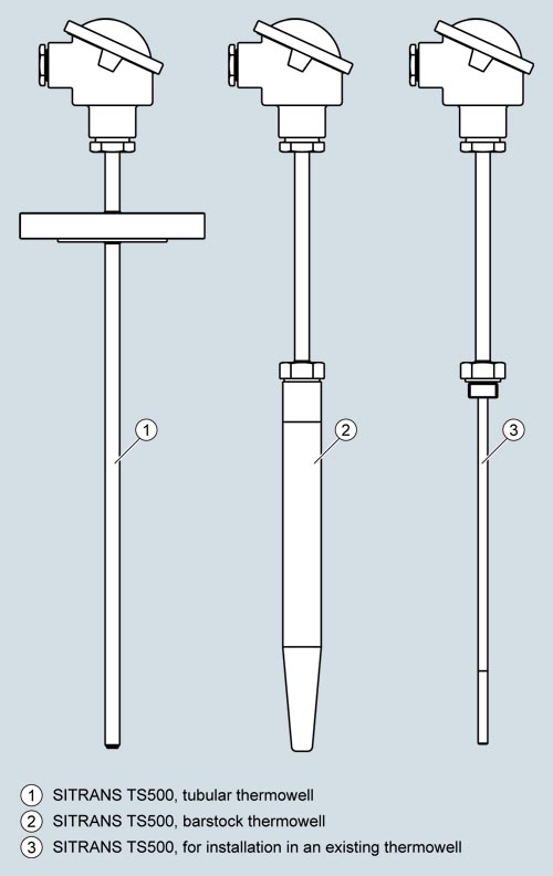 ���T�ӂ�����