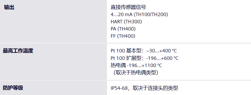 ���T�ӂ�����