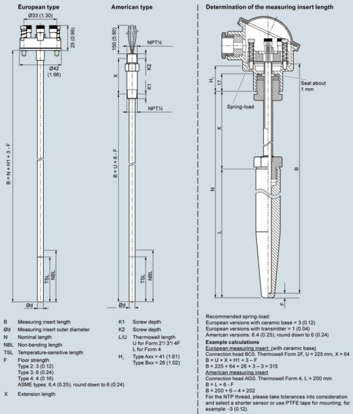 ���T�ӂ�����