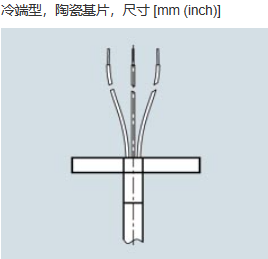 ���T�ӂ�����