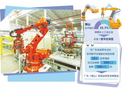 �V�|��ɽȫ��֧�ւ��y(t��ng)�a�I(y��)��(sh��)�ֻ����ܻ��D�͡����b������I(y��)����܇��