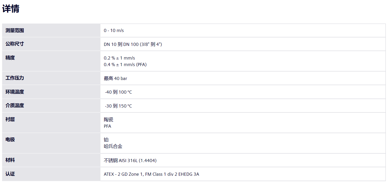 ���T������Ӌ