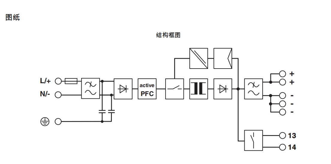 菲尼克斯開關電源
