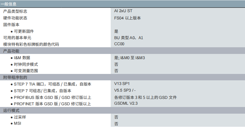 ���T(m��n)��PLC