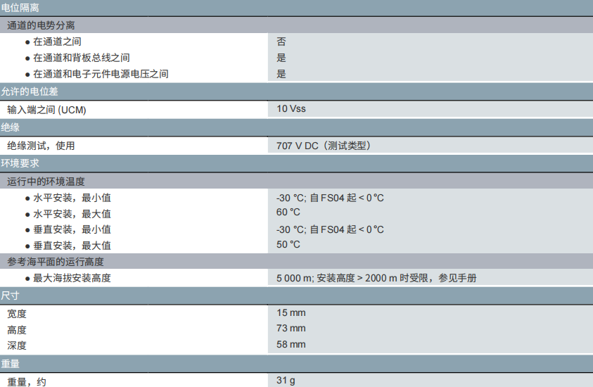 ���T(m��n)��PLC