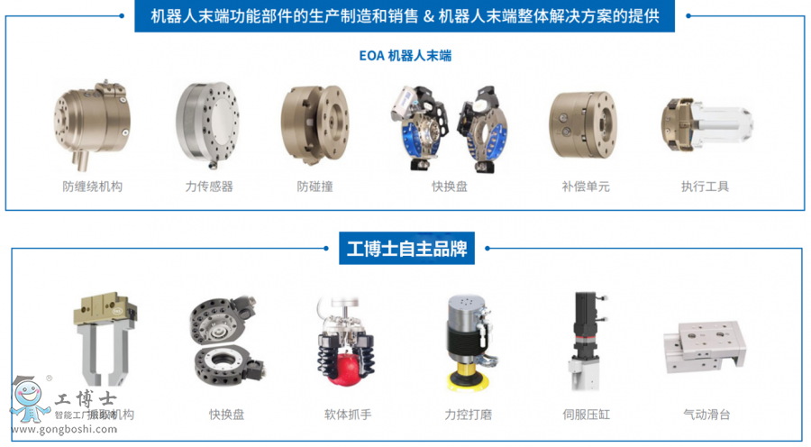 �C����ĩ�˹��ܲ���