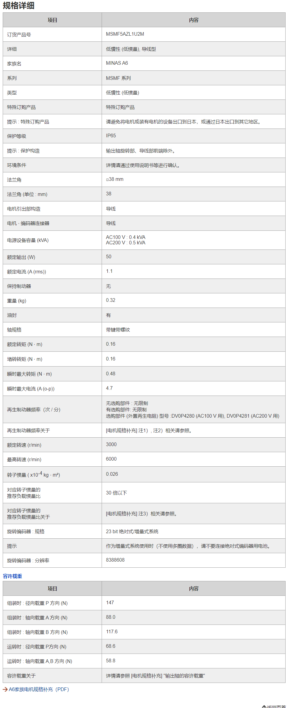 �����ŷ�늙C