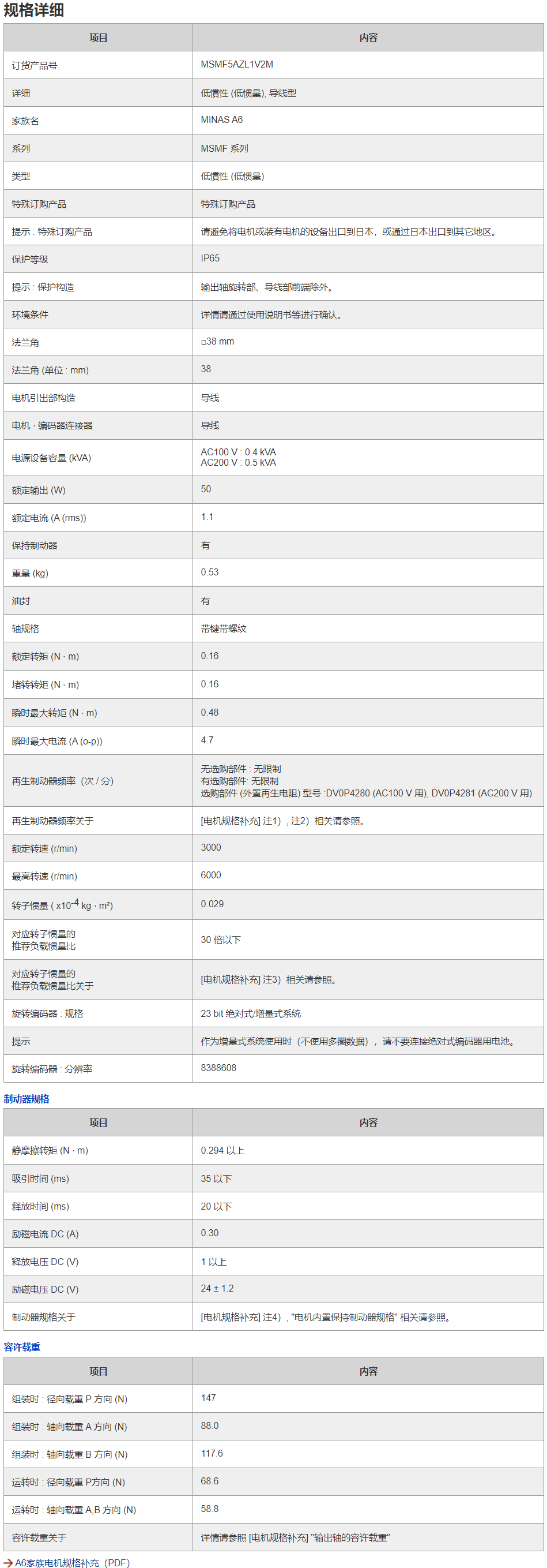 �����ŷ�늙C