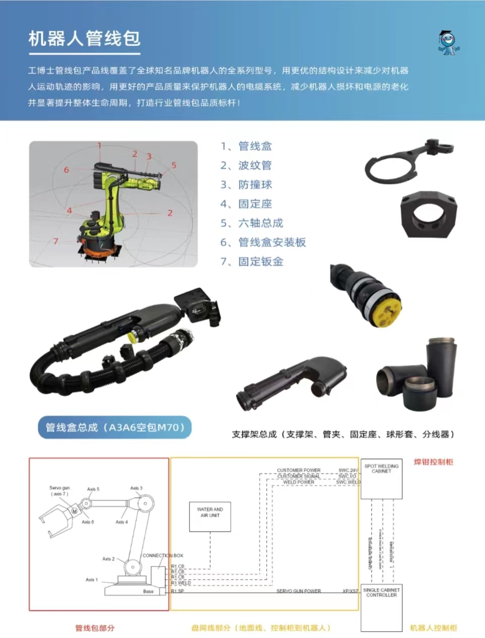 ΢�ňDƬ_20230224154624