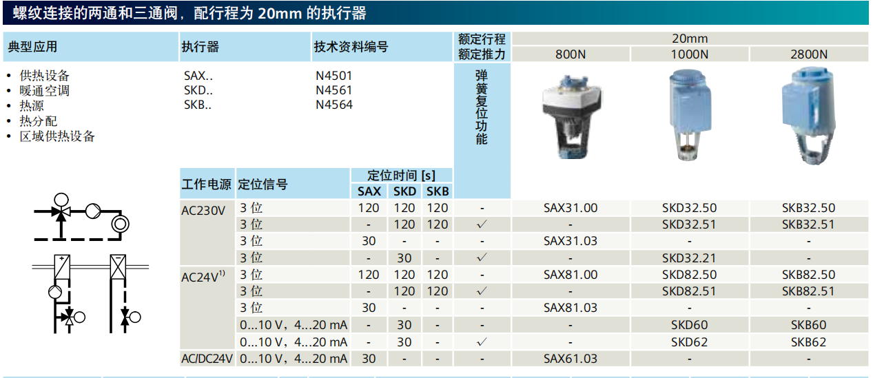 ���T�ӈ�(zh��)����