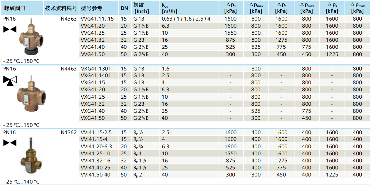 ���T�ӈ�(zh��)����