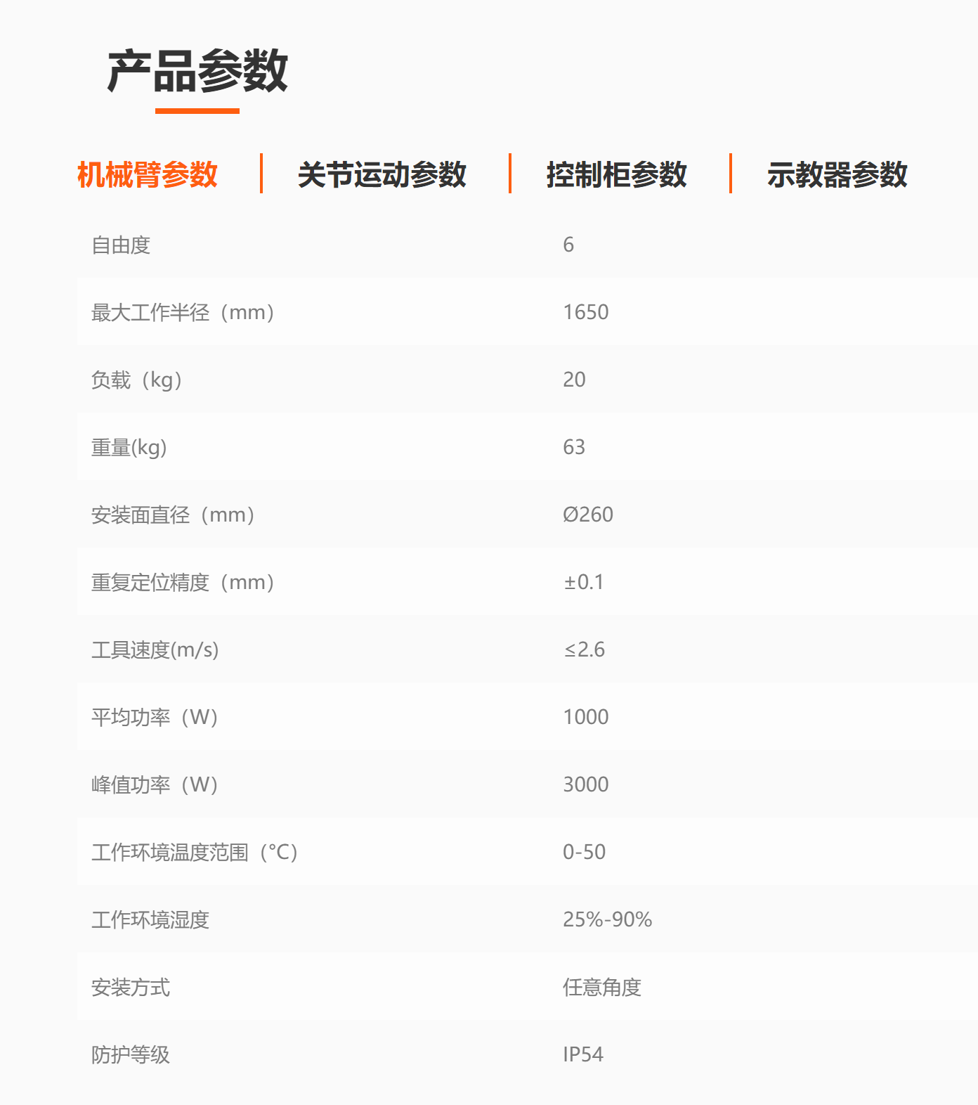 �۲�i20�aƷ����