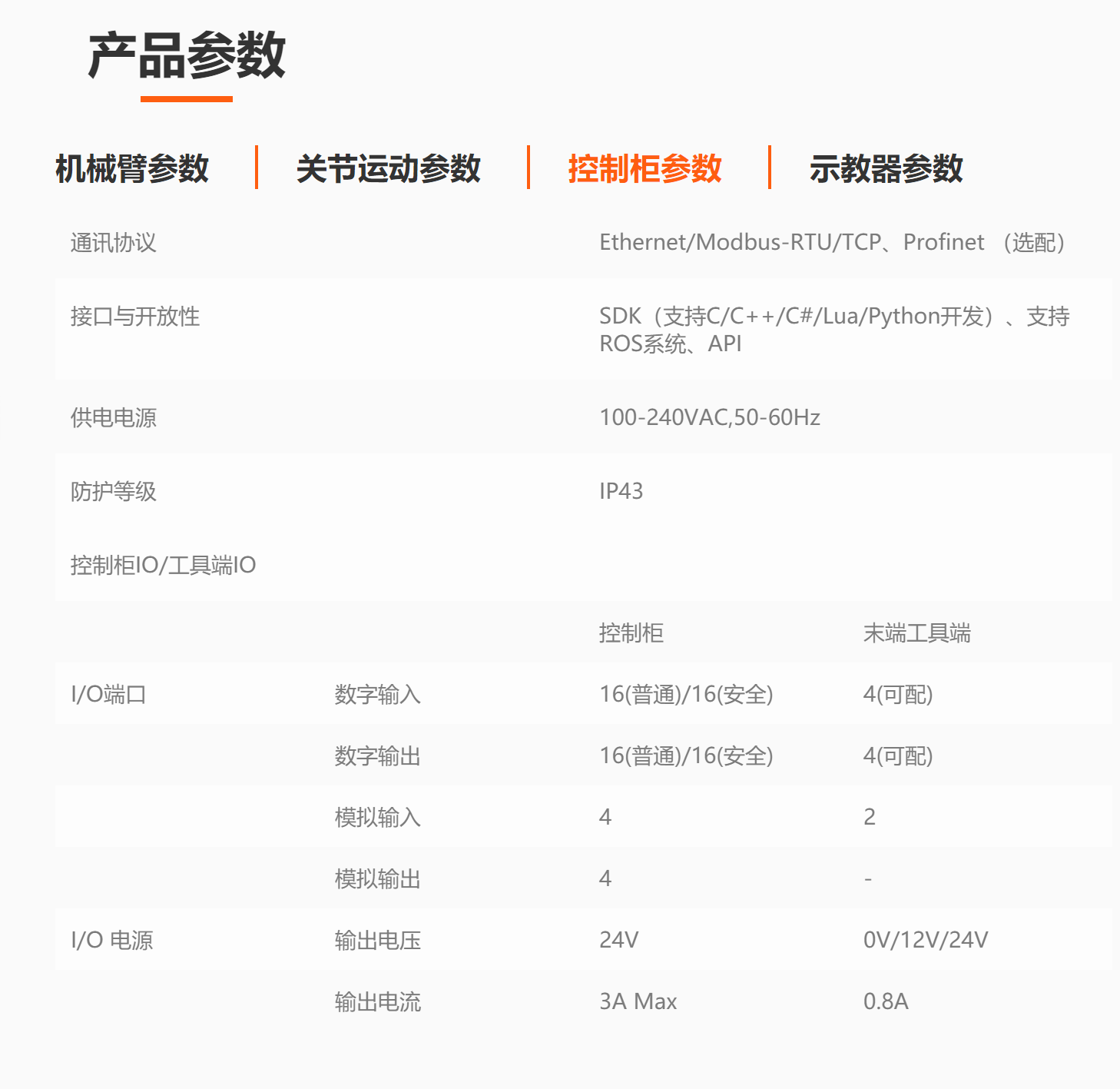 �۲�i20�aƷ����3