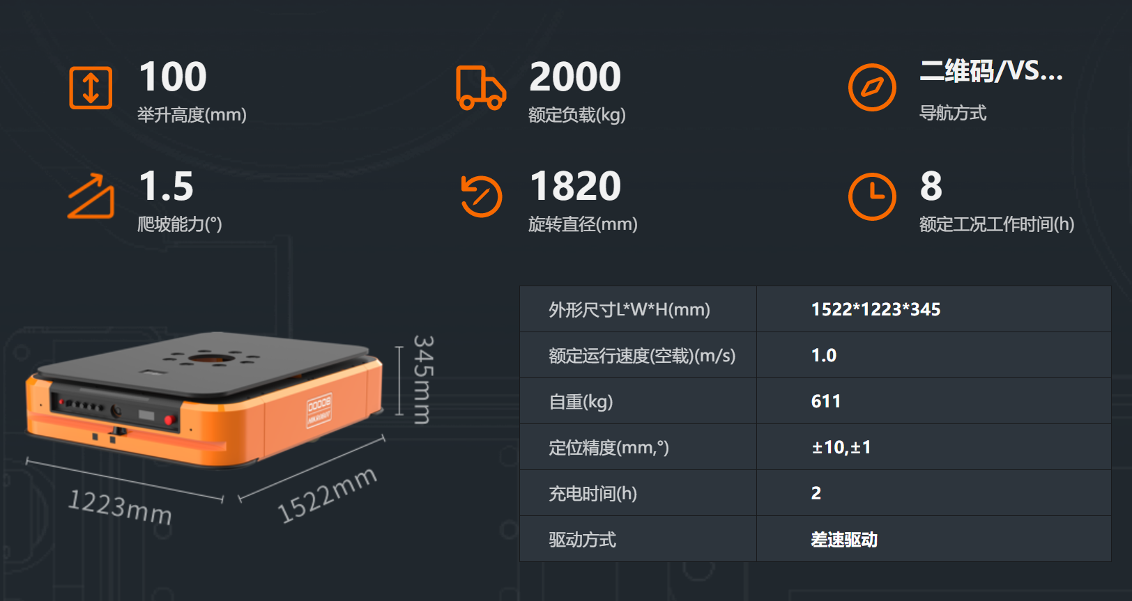 �����C����