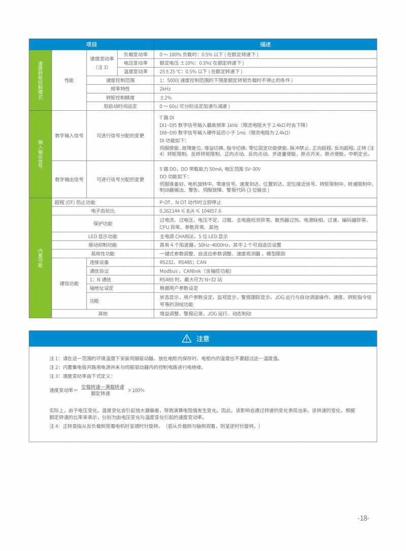 69440482523bd77611a8beadd3bf2f5c_004540368303