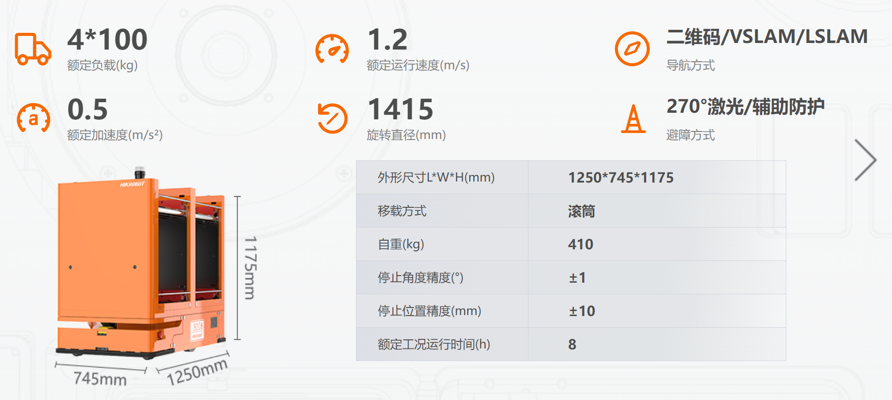 �����C����