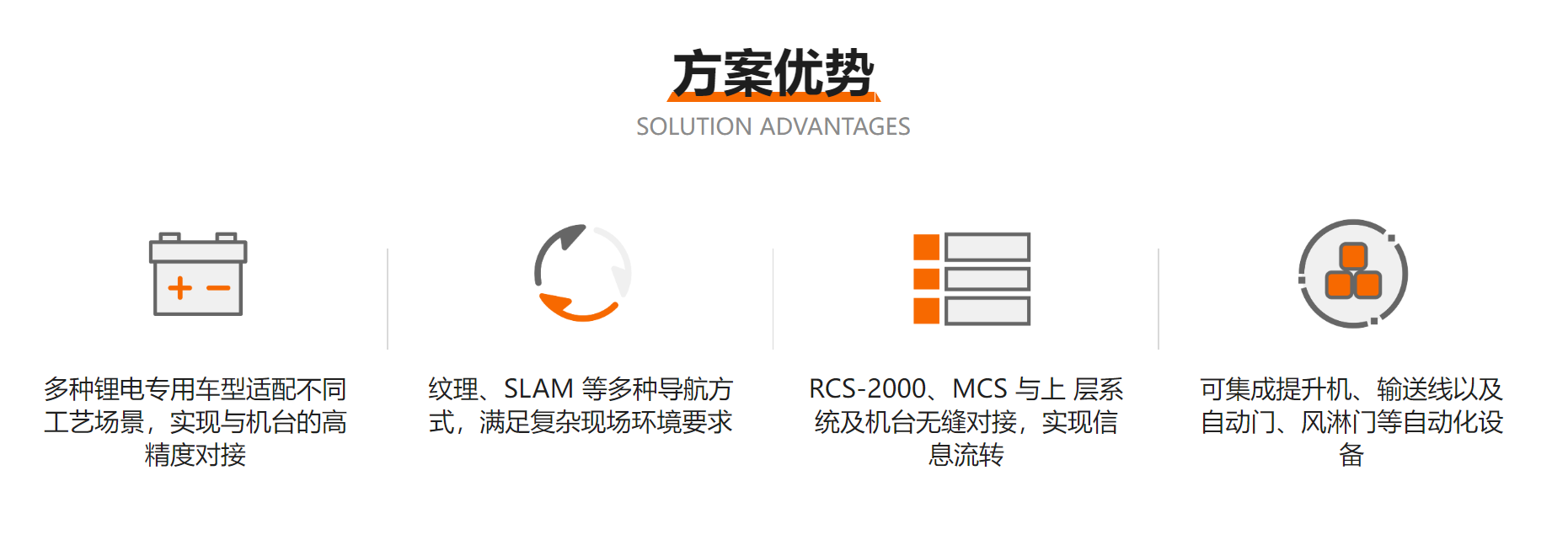 �����C����