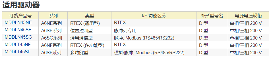 �����ŷ�늙C