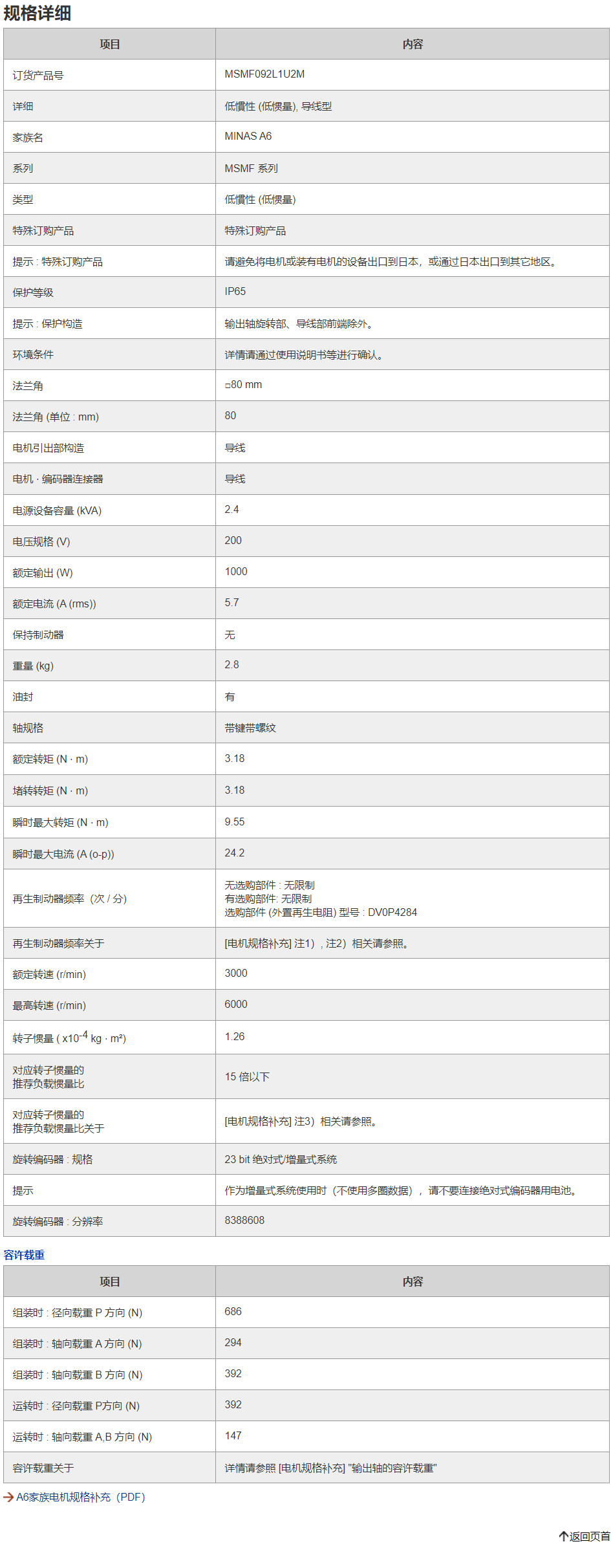 �����ŷ�늙C