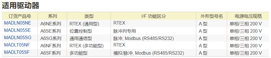 �����ŷ�늙C