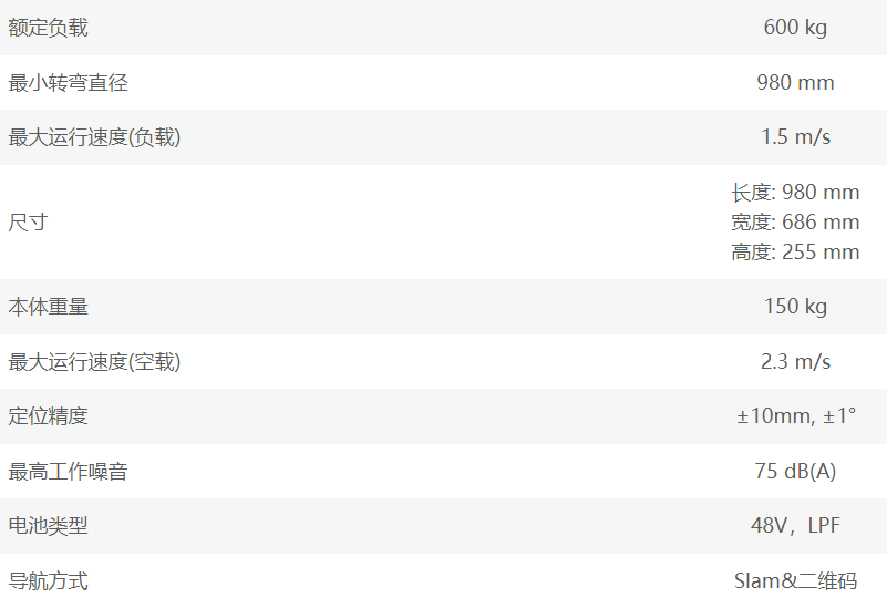 kmp 600i �쿨AGV�C����