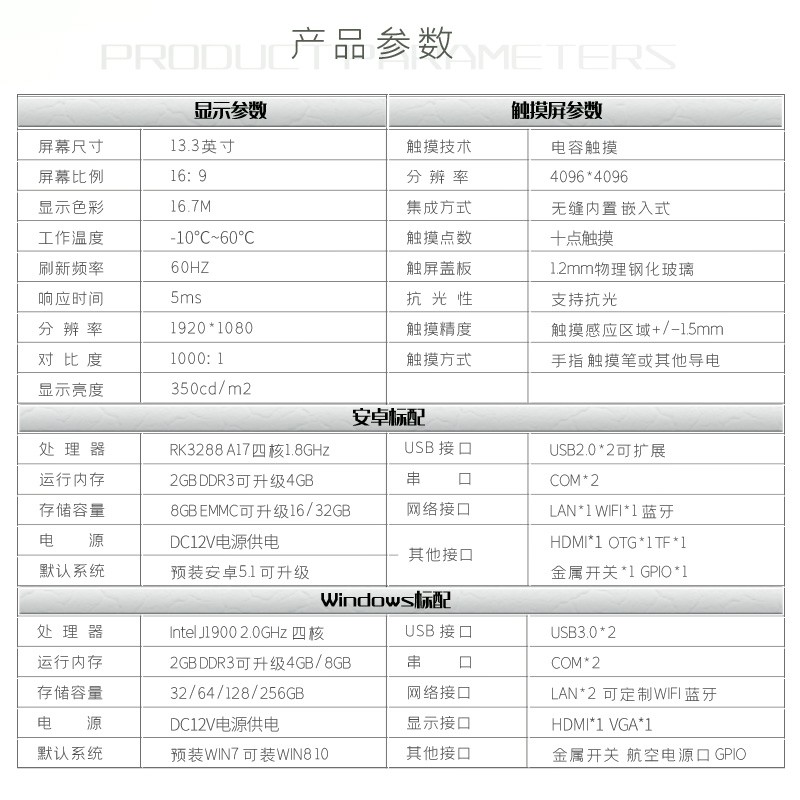 2.�a(ch��n)Ʒ����(sh��)