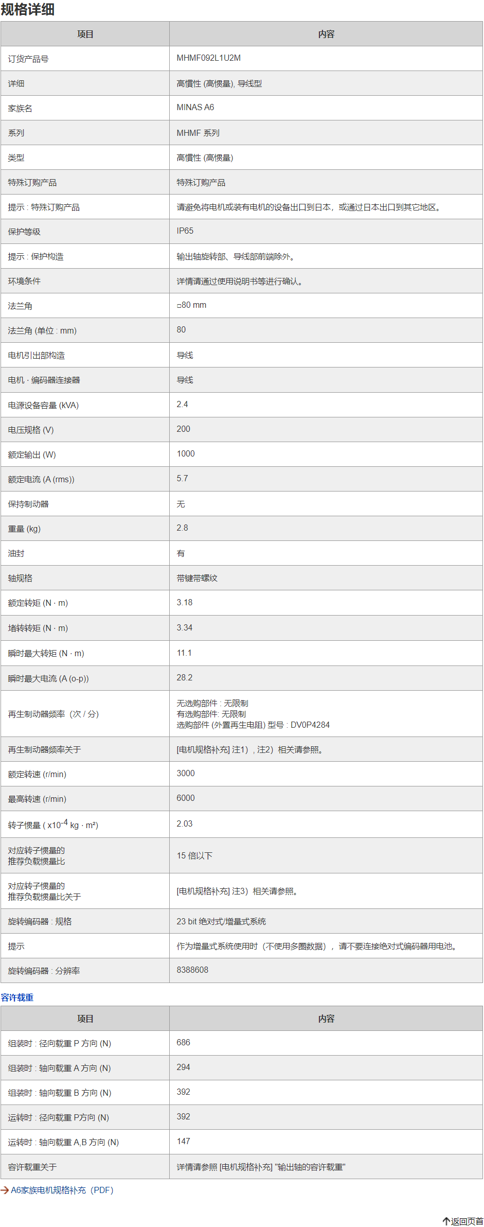 �����ŷ�늙C