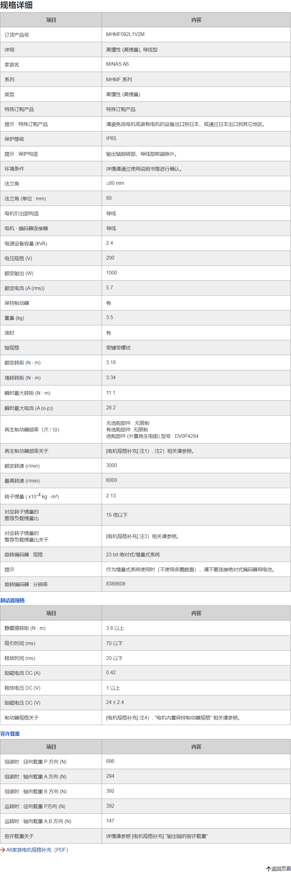 �����ŷ�늙C