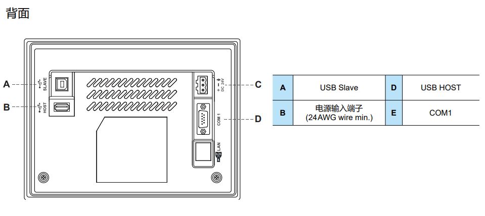 臺達觸摸屏人機界面