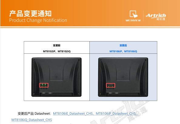 MT8102IP-IQ׃��MT8106IP-IQ ����D