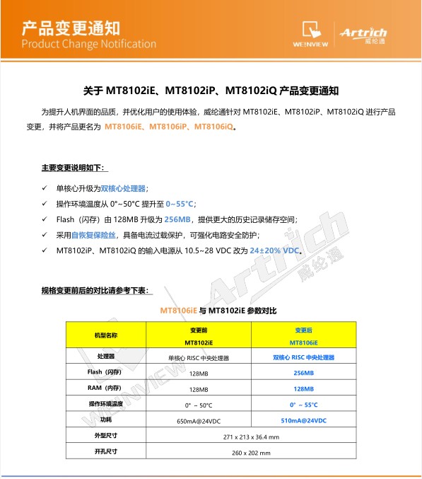 MT8102IE׃��MT8106IE �D1