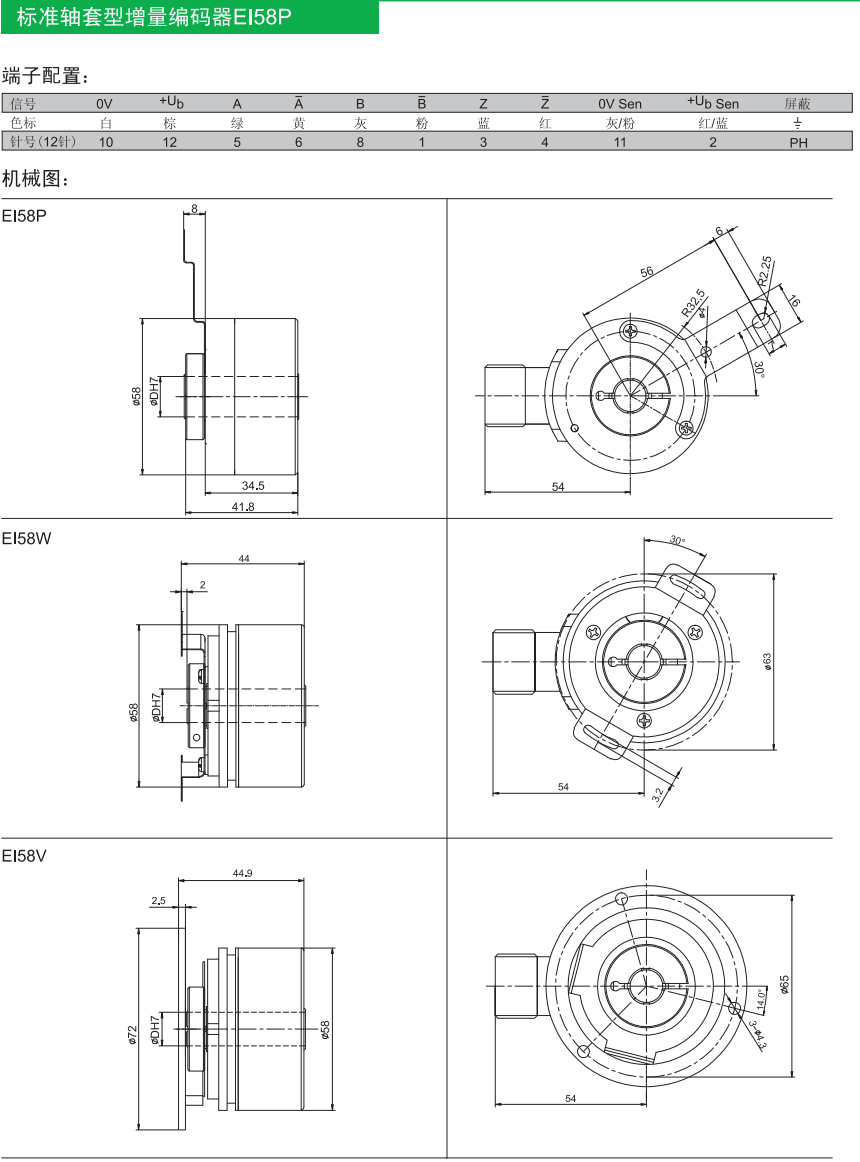 �˿ƾ��a��