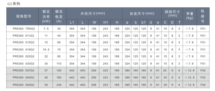 ΢�ňDƬ_20230407165229