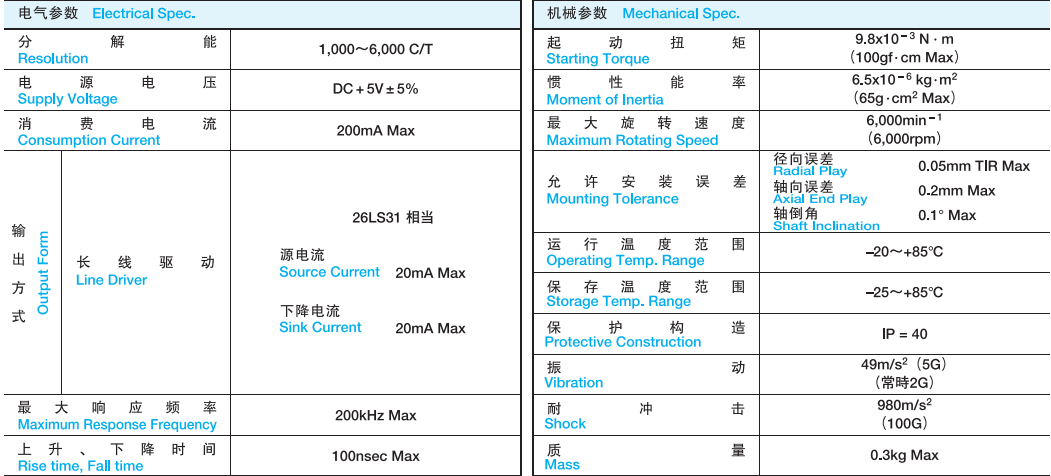 ��Ħ�����a��