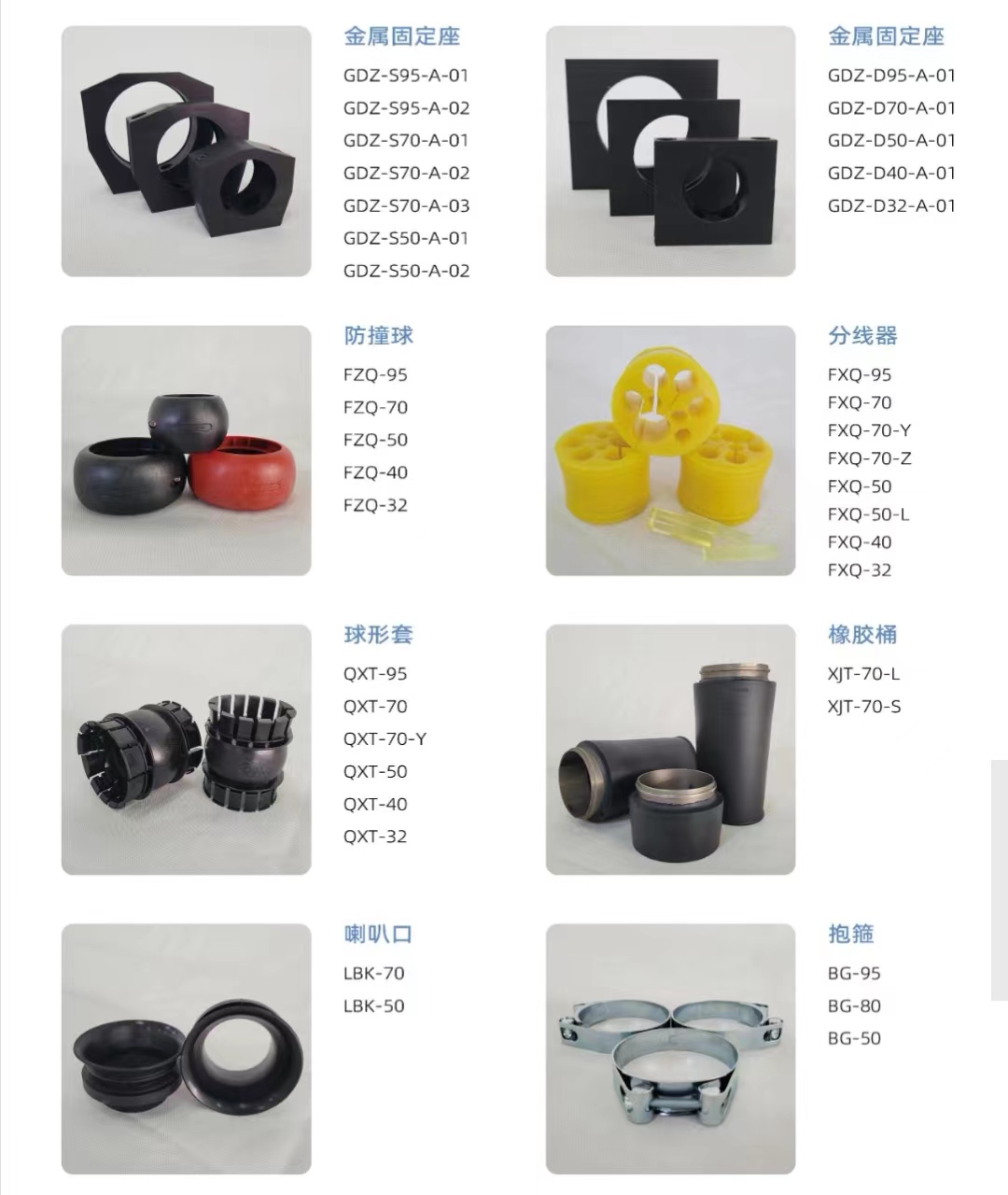 �ܾ����㲿���x��