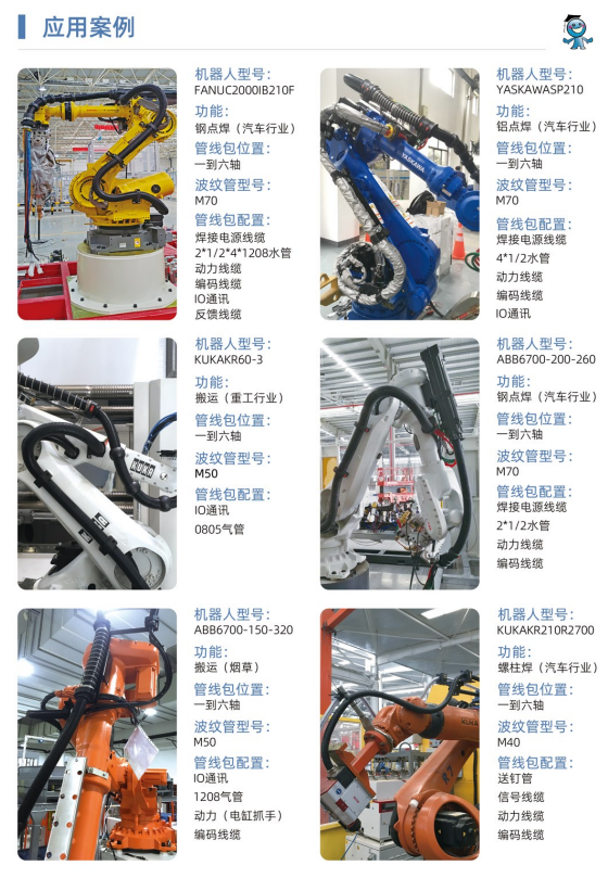 FANUC2000IB210F�C���˹ܾ�����һ�����S�� �ɶ���