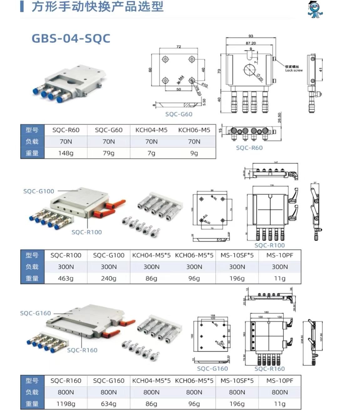 �����ք�GBS-04-SQC