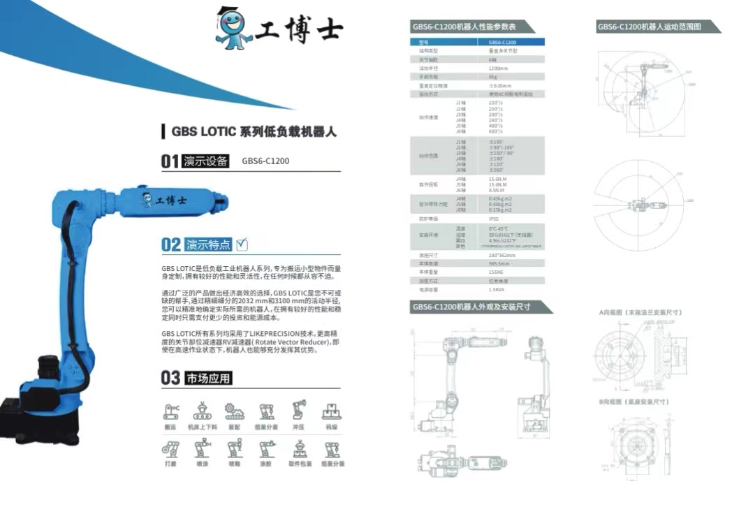 ����ʿC1200���\(y��n)�C(j��)����