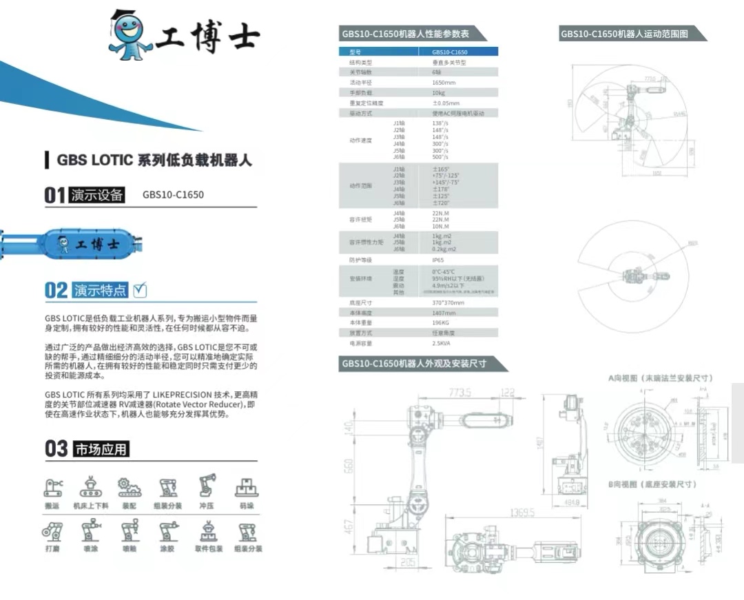 ����ʿGBS10-C1650