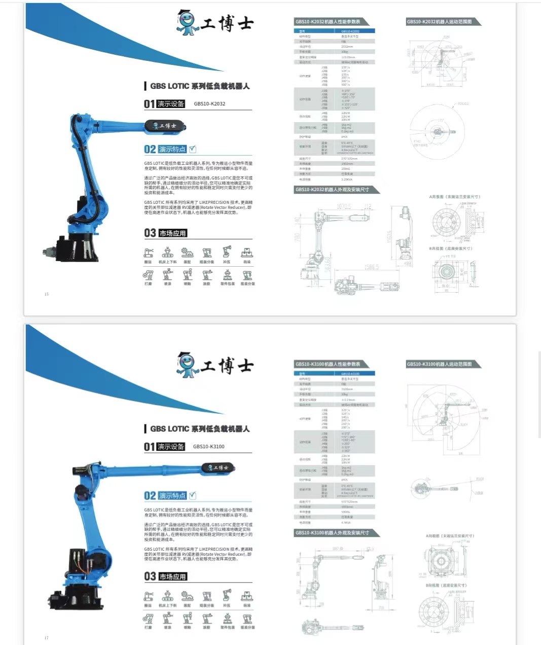 GBS10-K2032 K3100�C����