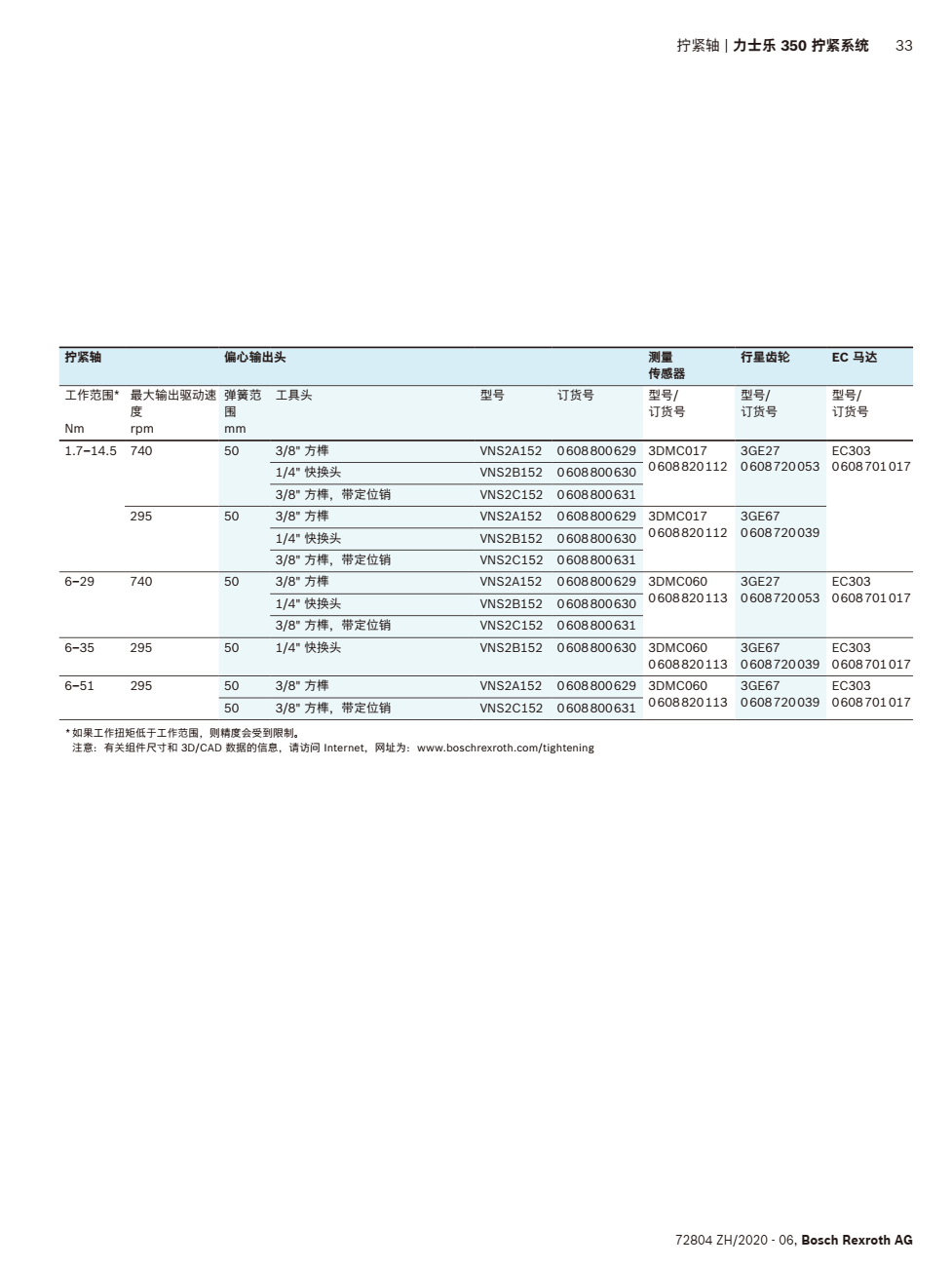 �����Q�o�C2