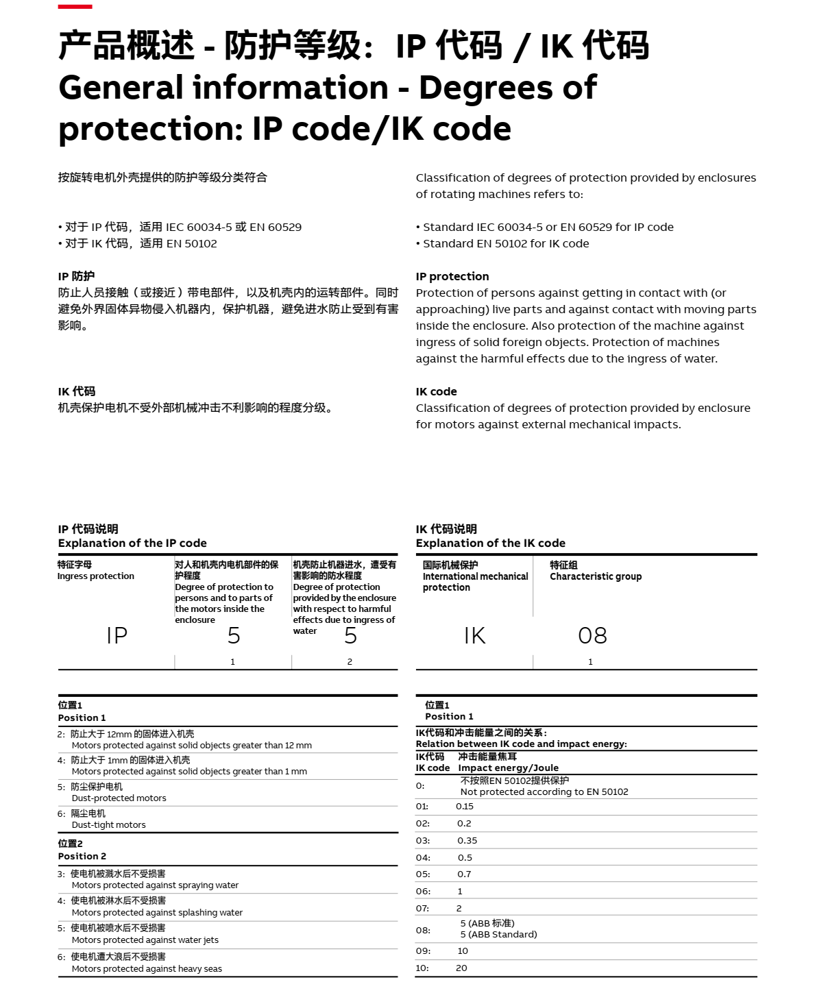 點(diǎn)擊打開原圖 ABB電機(jī)
