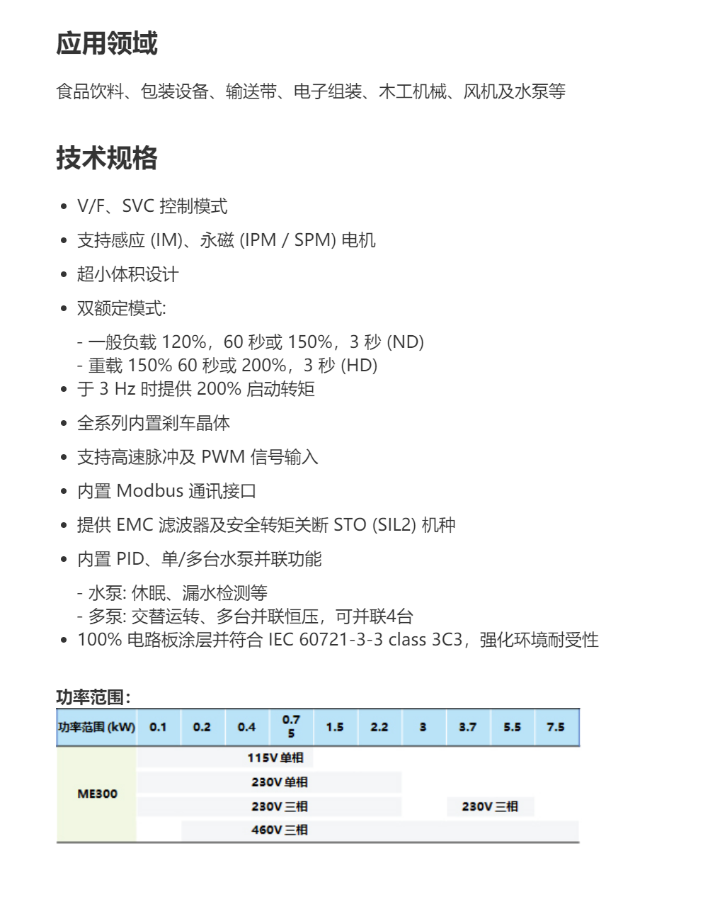 �_�_ME300ϵ��׃�l���Y��