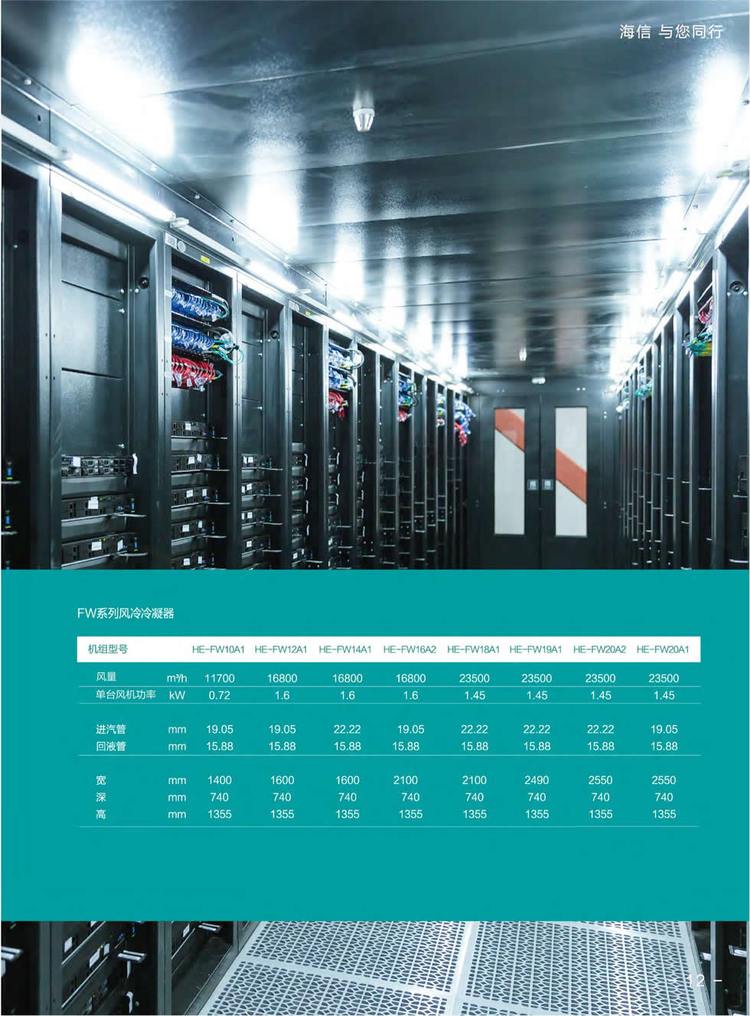 海信機(jī)房空調(diào)HEU-F100B26