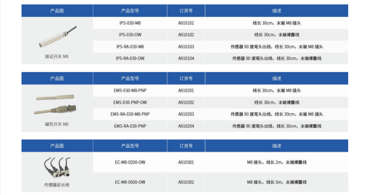 ΢�ňDƬ_20230421162055